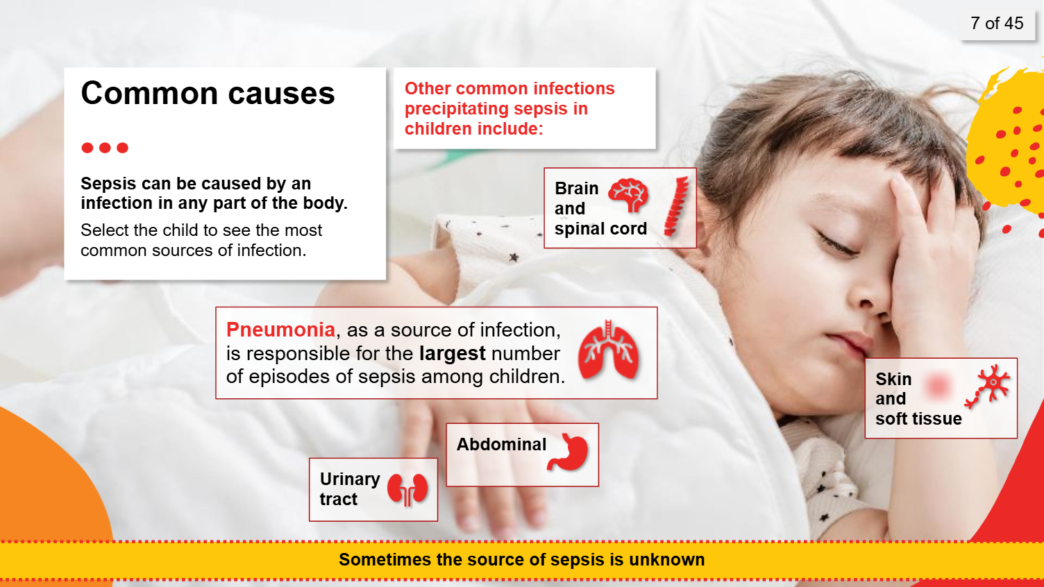 SEPSIS IN CHILDREN E-LEARNING MODULE (ONE YEAR’S ACCESS) - Image 5