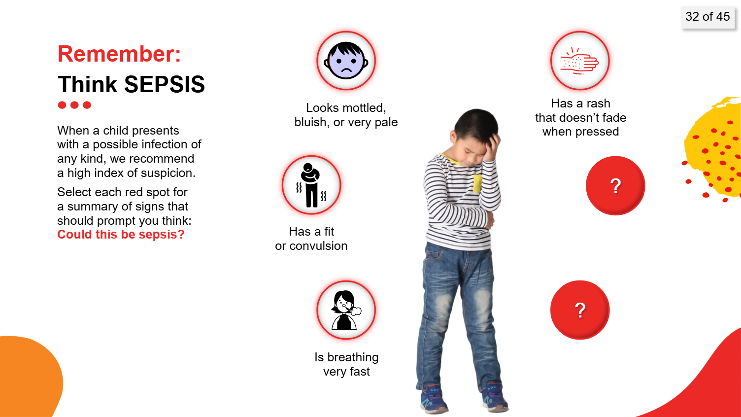 SEPSIS IN CHILDREN E-LEARNING MODULE (ONE YEAR’S ACCESS) - Image 4